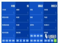 SEO 怎樣選擇關(guān)鍵詞和怎樣查找關(guān)鍵詞的排名?