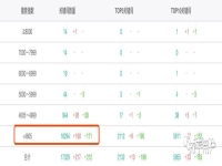 sem優化是什么意思啊?