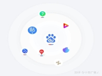 百度推廣哪家公司做得最好?求推薦