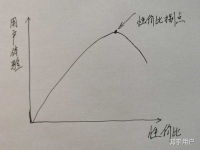 十大保險公司的排名好的保險公司