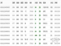 想找游戲推廣可以玩游戲也可以賺錢的那種應該怎么辦