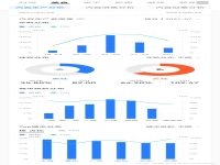 拼多多如何查看關(guān)鍵詞排名?