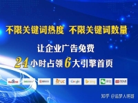 站外推廣一般是怎么推廣的