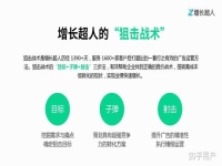 seo網站關鍵詞排名優化公司