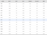 怎么找百度360排名優(yōu)化軟件找百度360排名