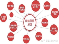 做化工產品的想做類似于百度推廣或者網頁推廣找到更多的客戶