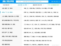 我是裝修工人,請問怎樣在網上找活做