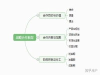 我是一名上音的大三的學生,業余時間很多,想找一份兼職的家教工作!