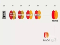 在廣州企業定制網站需要多少錢?