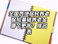 全國各地居民養老保險基礎養老金哪個更高？排名表
