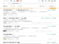 關于電商推廣的工作有哪些