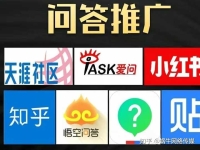 網上推廣渠道有哪些