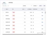 你好,我想用你們的平臺做推廣,怎么可以聯系你們?