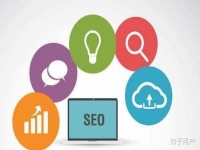 網(wǎng)站優(yōu)化的主要內(nèi)容是什么?